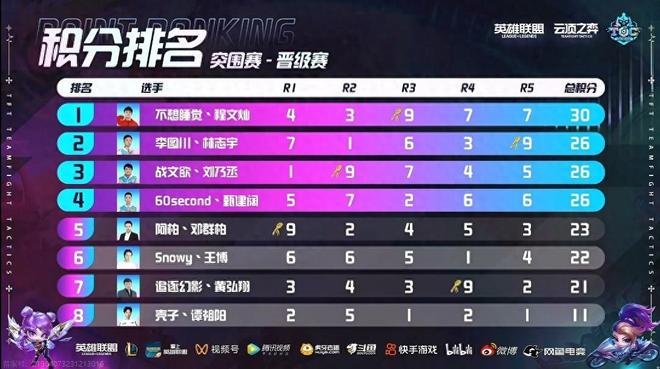 不是粗暴对